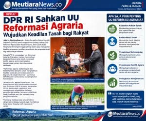 DPR RI Sahkan UU Reforma Agraria, Atur Redistribusi Tanah hingga Penyelesaian Konflik Agraria